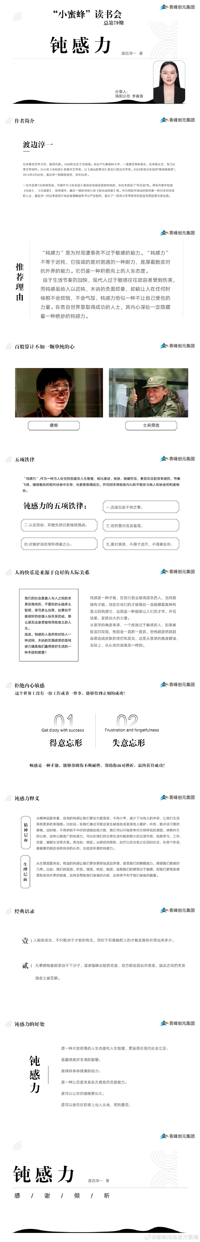 世界杯网址大全_世界杯网站网页
创元集团“小蜜蜂”读书会第79期活动报道：《钝感力》----李春雪