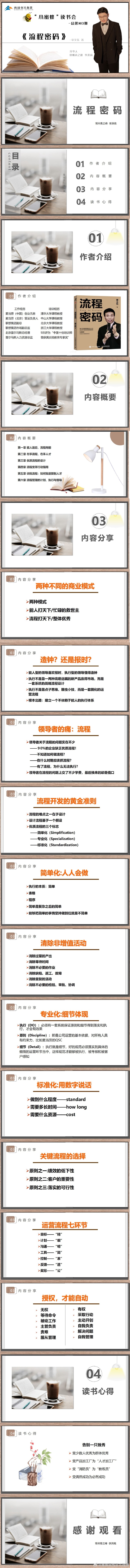 世界杯网址大全_世界杯网站网页
创元集团“小蜜蜂”读书会第80期活动报道：《流程密码》---李洪高