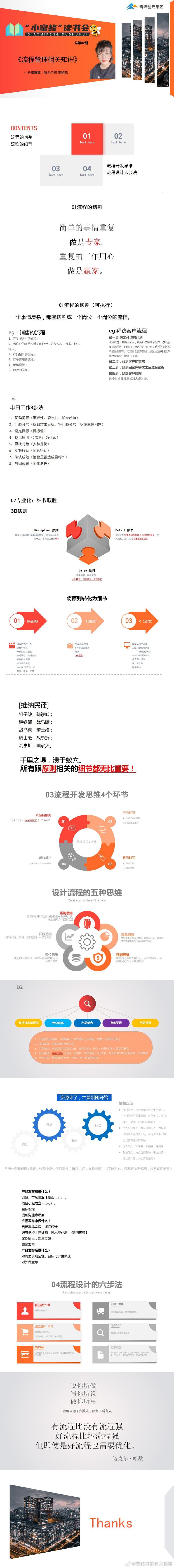 世界杯网址大全_世界杯网站网页
创元集团“小蜜蜂”读书会第82期活动报道：《流程管理相关知识》---李艳蕊