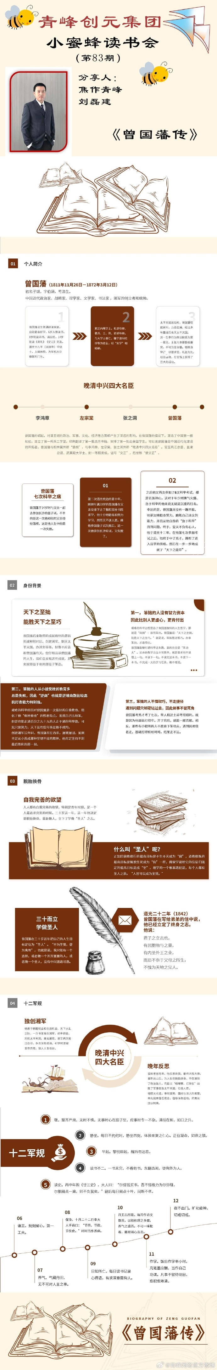 世界杯网址大全_世界杯网站网页
创元集团“小蜜蜂”读书会第83期活动报道：《曾国藩传》---刘磊建