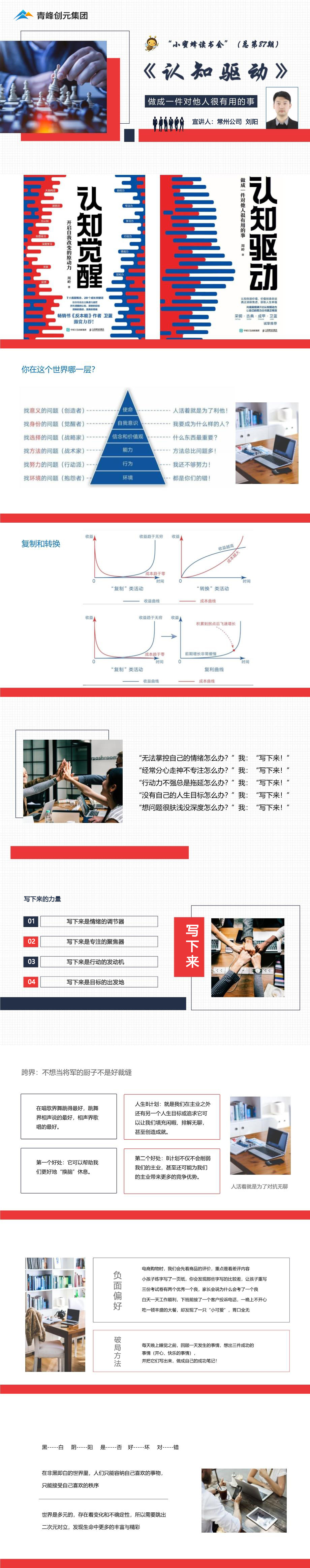 世界杯网址大全_世界杯网站网页
创元集团“小蜜蜂”读书会第87期活动报道：《认知驱动》----刘阳