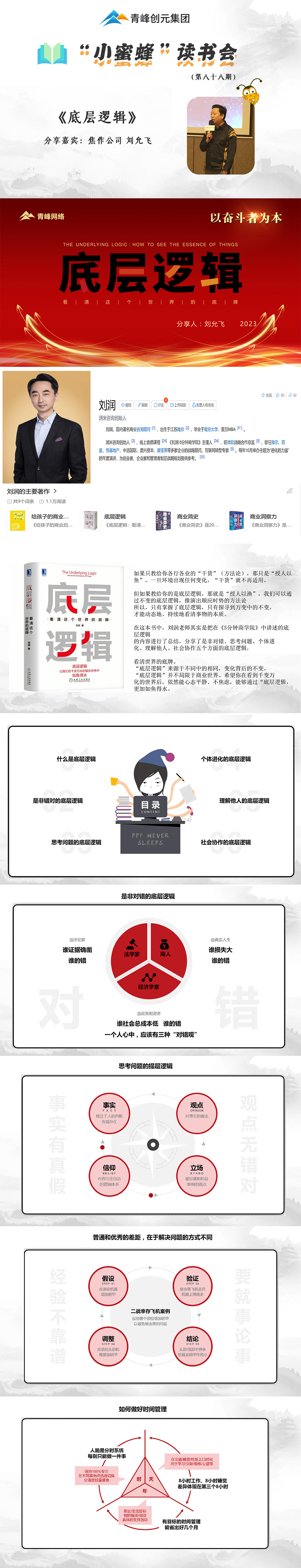 世界杯网址大全_世界杯网站网页
创元集团“小蜜蜂”读书会第88期活动报道：《底层逻辑》--刘允飞