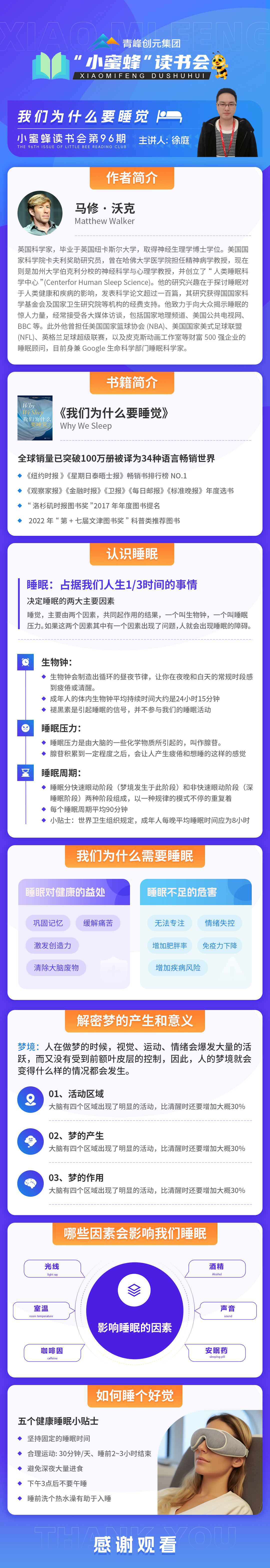 世界杯网址大全_世界杯网站网页
创元集团“小蜜蜂”读书会第96期活动报道：《我们为什么要睡觉》---徐庭